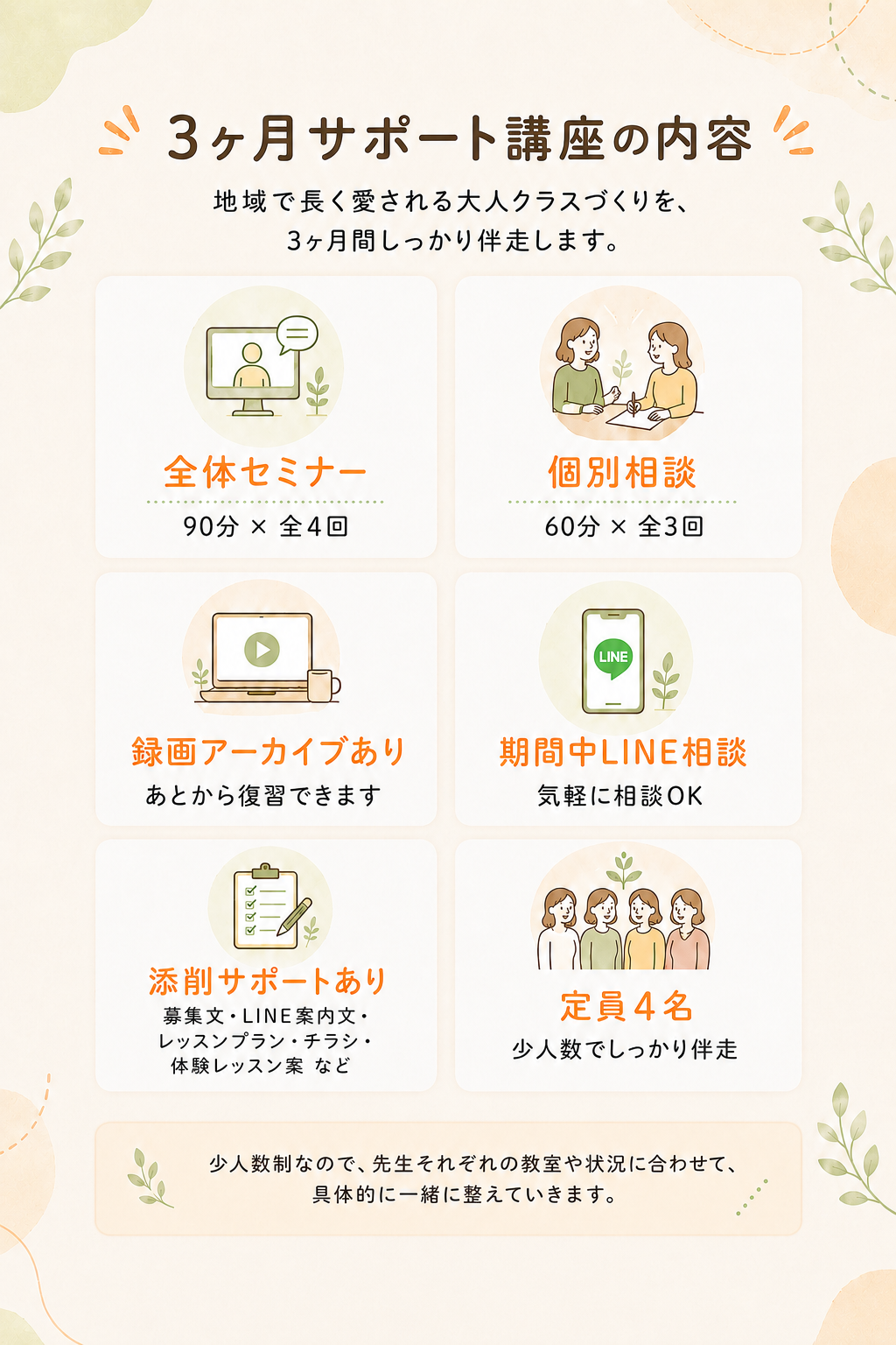 3ヶ月サポート講座の内容